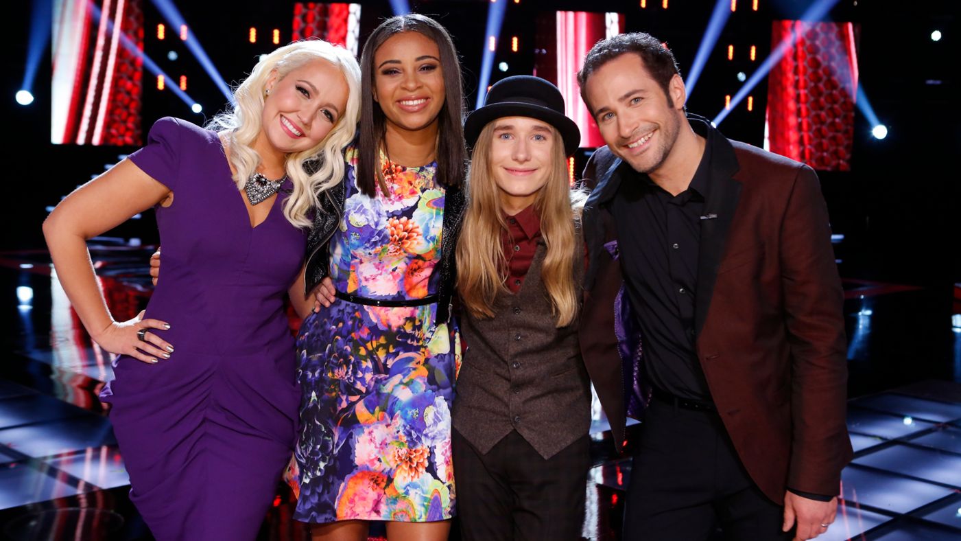 ‘The Voice’ Season 8 Has A Winner! Celebrific